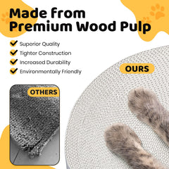 Round Cat Scratching Pad