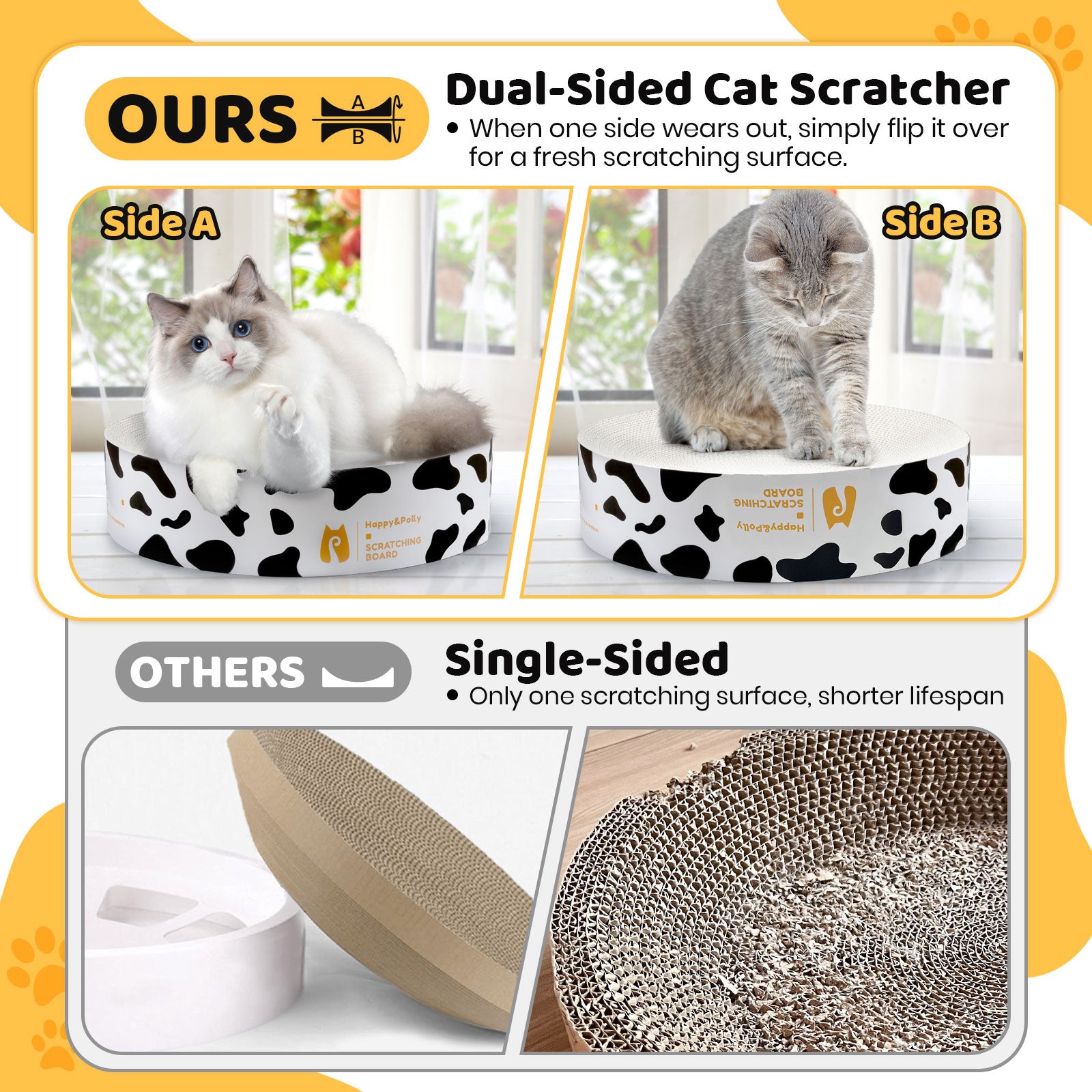 Round Cat Scratching Pad