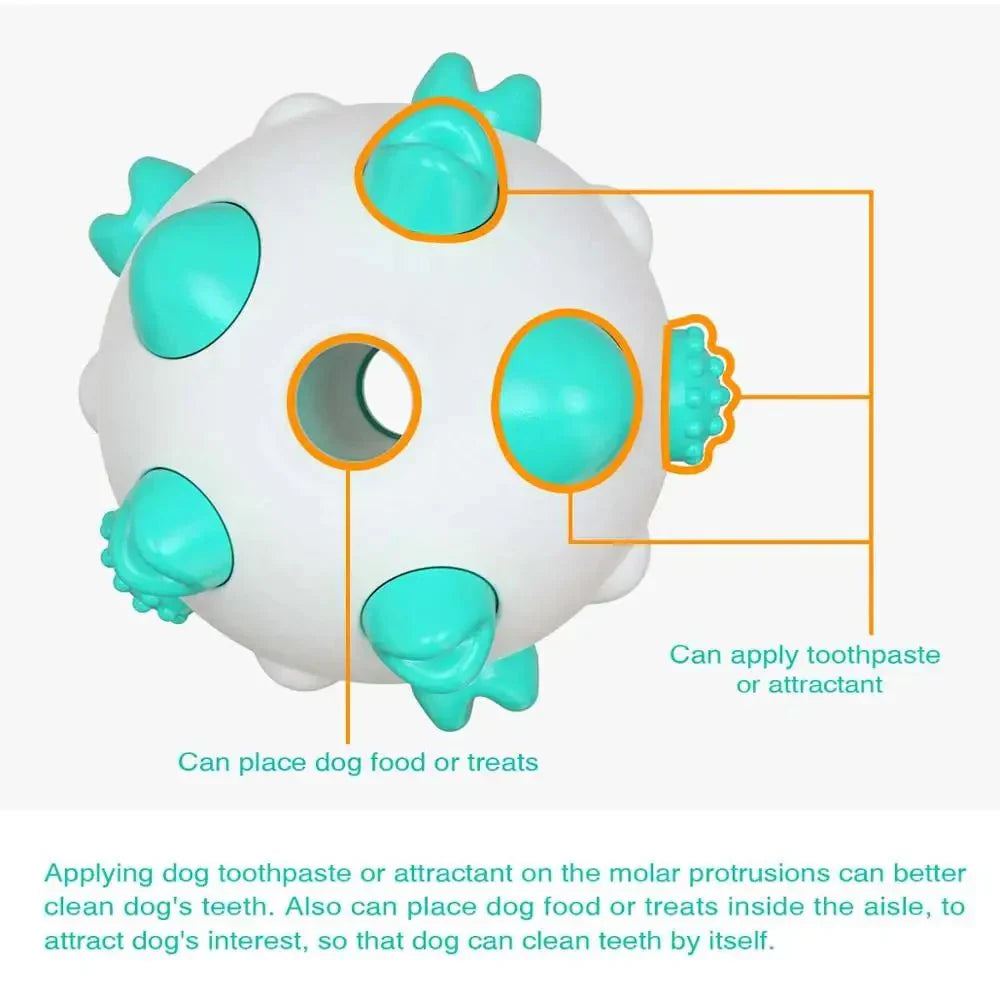 Rolling Nipple Rubber Ball Toy for Cats and Dogs